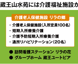 蔵王山水苑には介護福祉施設が隣接しており充実した生活環境が整っております。